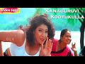 Kanaguruvi Kootukulla HD Anuradha Sriram Aahaa Enna Porutham Ramki Sanghavi Tamil Songs