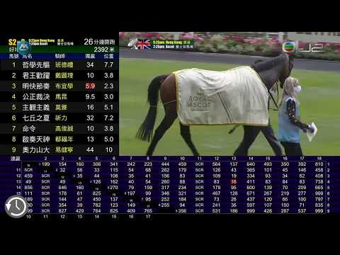 2020漢普頓宮錦標(G3)