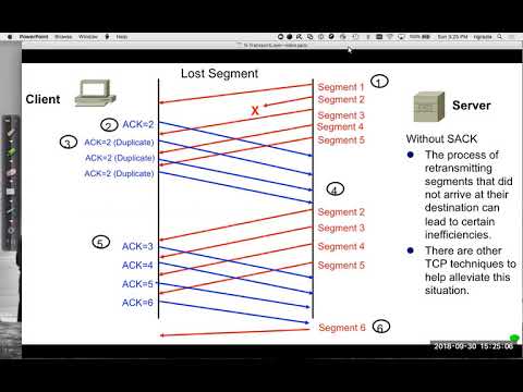 TCP: Packet Loss and Retransmission