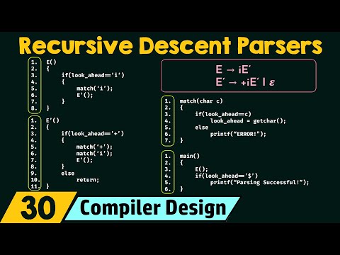 Top Down Parsers Recursive Descent Parsers