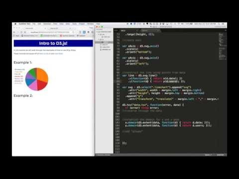Intro to D3.js (Ex. 2: Line Chart)