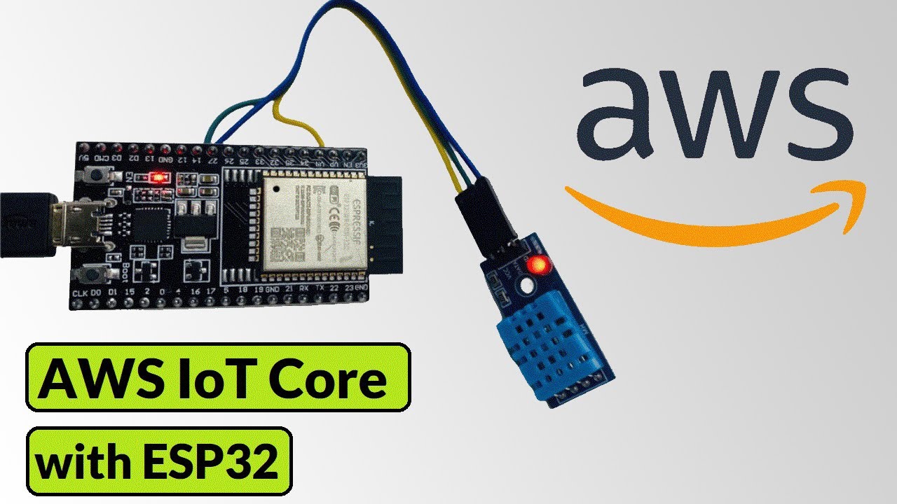 Getting Started with Amazon AWS IoT Core using ESP32 || Creating Thing, Policy & Certificates