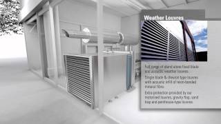 Industrial and Marine Silencers