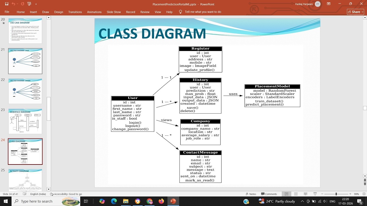 Project PPT - Placement Prediction Portal using Machine Learning | Python |  Django