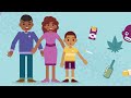 Children's Rights Explainer Video 1/3