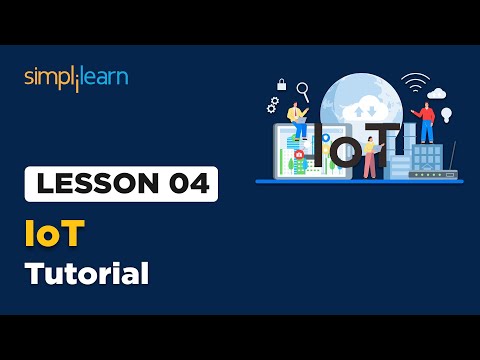 Lesson 1 Introduction to IOT Simplilearn