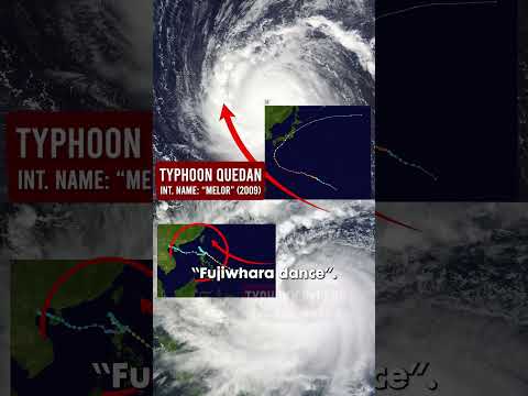 What Happens When Typhoons Meet?