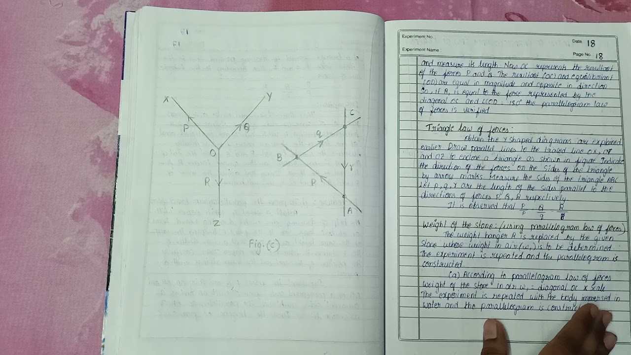 Physics Intermediate Record