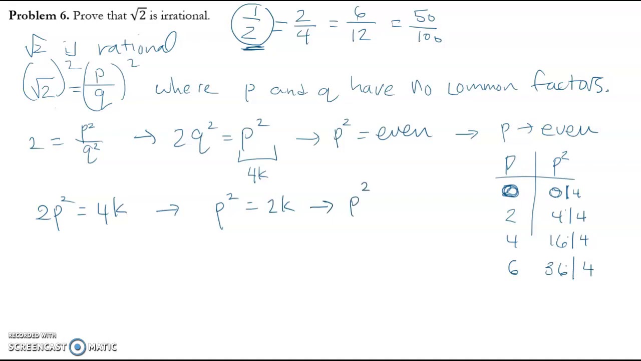 MTH320 Discrete Math Practice Exam2 Solution Part 2