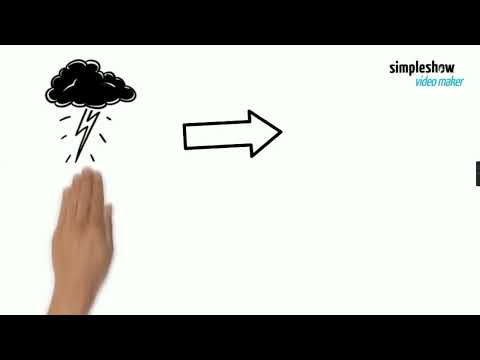 Musik Hausarbeit Sonatenhauptsatzform