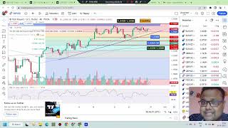 Download Lagu GBPUSD Strategy MONDAY 30 Jan | GBPUSD Analysis MONDAY 30 JAN | GBPUSD Forecast MONDAY 30 JAN Thumbnail