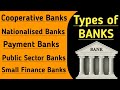 Different Types Of Banks Explained Nationalized Banks And Cooperative Bank Difference