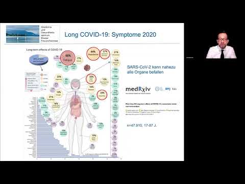 Neues zu Long Covid/Post Covid und Chronic Fatigue Syndrom