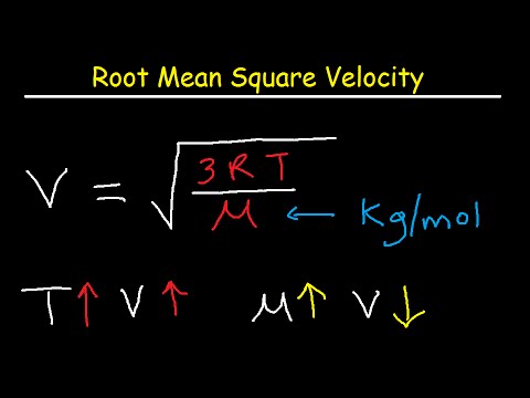 Root Mean Square Velocity - Equation / Formula