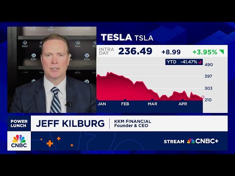 It's time for Elon Musk to step back from DOGE, says KKM's Jeff Kilburg