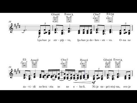 Hvalospjev ljubavi – Nova Eva - notni zapis i akordi