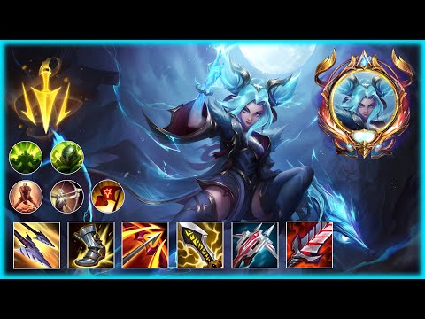 ZERI MONTAGE 2025 - BEST PLAYS