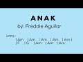 ANAK ( by Freddie Aguilar) - Lyrics with Chords