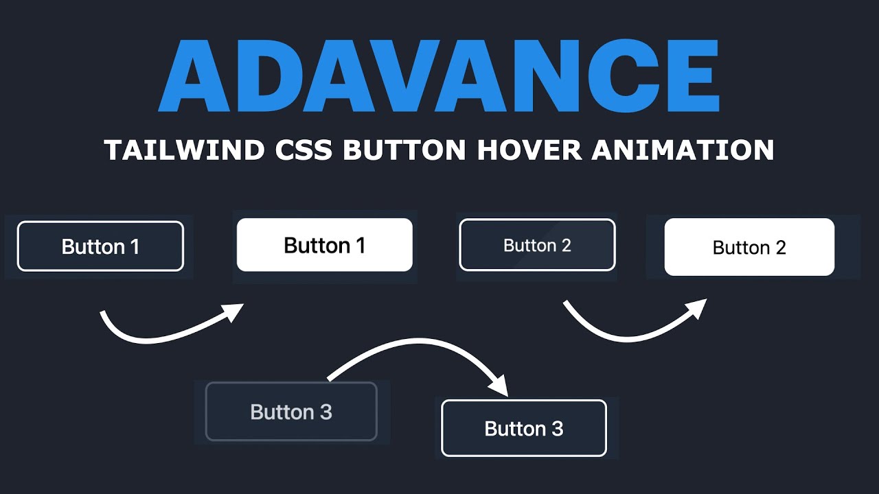 Tailwind CSS Buttons Tutorial