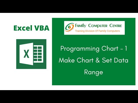Excel VBA Tutorial | How to make chart using Excel VBA Code