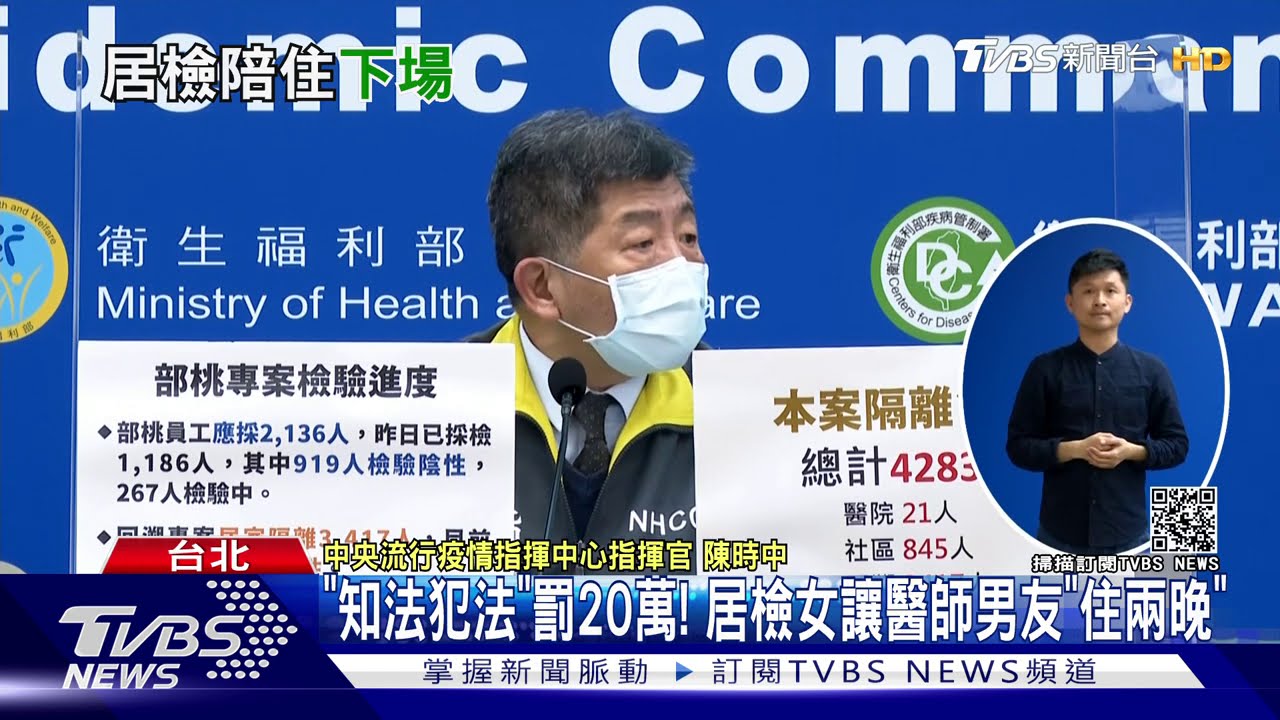 「知法犯法」罰20萬! 居檢女讓醫師男友「住兩晚」