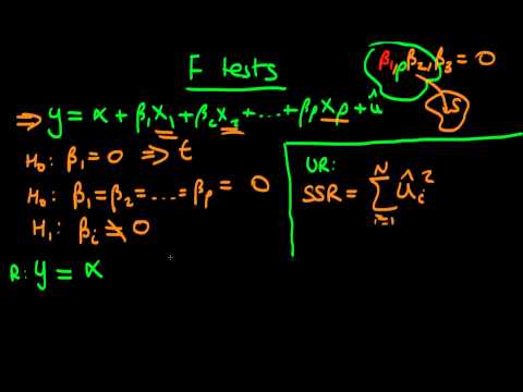 The F statistic - an introduction