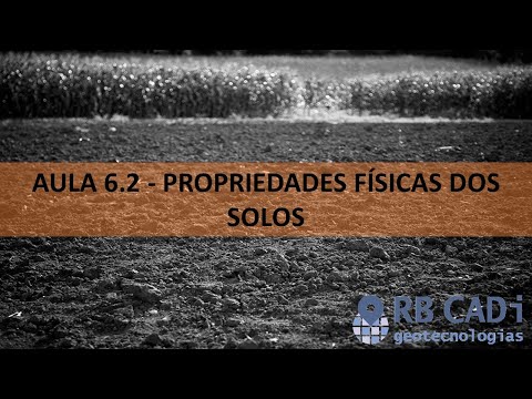 Aula 6.3 - Estrutura dos Solos