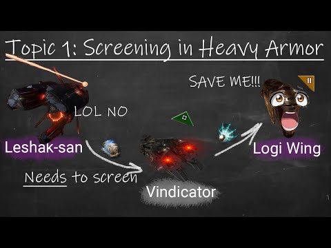 Screening, Tackling, Splitting in Heavy Armor Brawls, win fights with your Scrambler EVE Online PVP