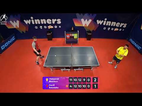 WINners League 20.01.2022  Blashkun O. - Bakaleiko D. 22:00