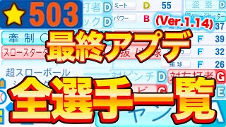 パワプロ2024最終アプデ(Ver.1.14)12球団全選手データ一覧[パワプロ2024]