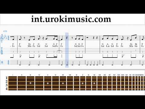 Banjounterricht (Irischer Tenor) Khalid - Better Noten Lernen um-i-n995