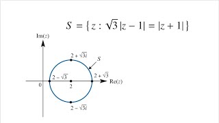 Sketching subsets of the complex plane