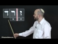 Easy Learn Hebrew Lesson 1 Free Lesson