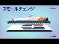 動画を再生