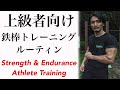 君もストレングス&エンデュランスアスリートにならないかい？[カリステニクス･自重トレ]