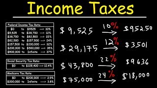 How To Calculate Federal Income Taxes - Social Security & Medicare Included