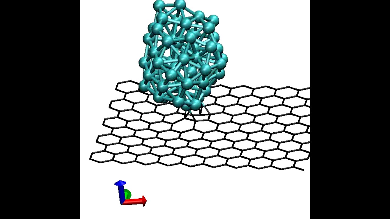 Global optimization of Pt81 on graphene support using genetic algorithm ShareEmbedEmail