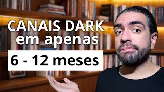 Como viver de CANAIS DARK em 2026 [PLANO COMPLETO]