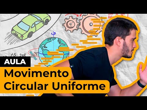 01 Movimento Circular Uniforme | AULA