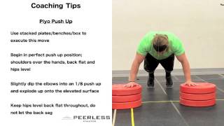 487. Plyo Push Up
