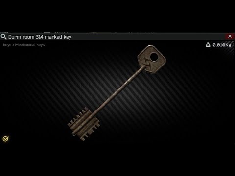 is dorm marked key profitable? (0.13)