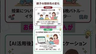塾を辞めて成績UP！？驚きのAI学習法と親子の変化