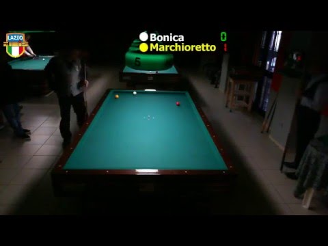 Bonica vs Marchioretto - 4ª Prova Campionato Regionale per Categorie 2015/2016