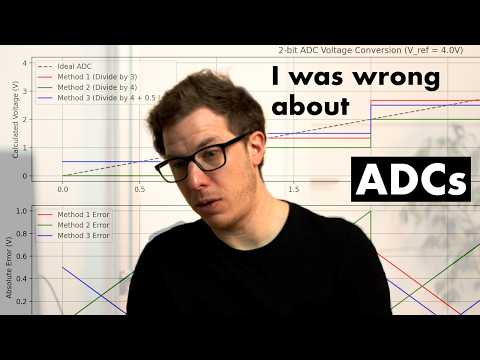 Erreurs courantes lors de l'utilisation d'un convertisseur analogique-numérique : comment NE PAS ...