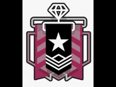 My Smurf's Placement Matches