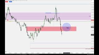 PreMarketSession NQ Consolidation August 25, 2026