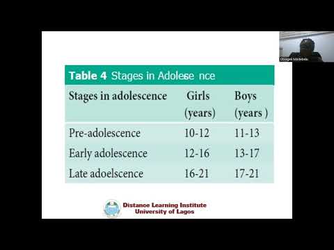 EDF 231 - Adolescent Psychology and Guidance and Counselling