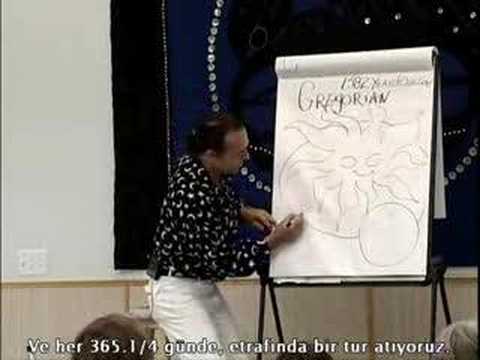 Ian Xel Lungold - Mayan Calendar Comes North - 2 of 16