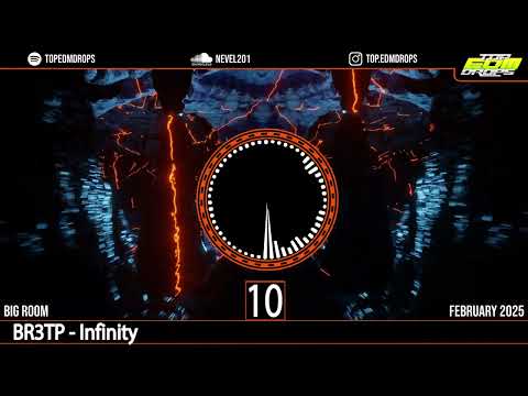 Top 20 Big Room Drops (February 2025)