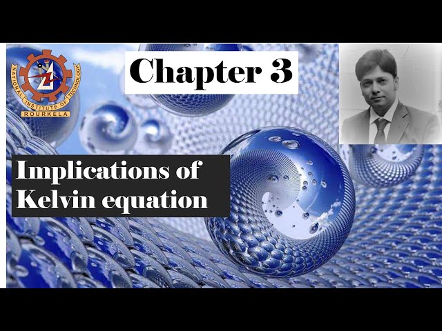 Understanding the Implications of the Kelvin Equation in Colloidal ...